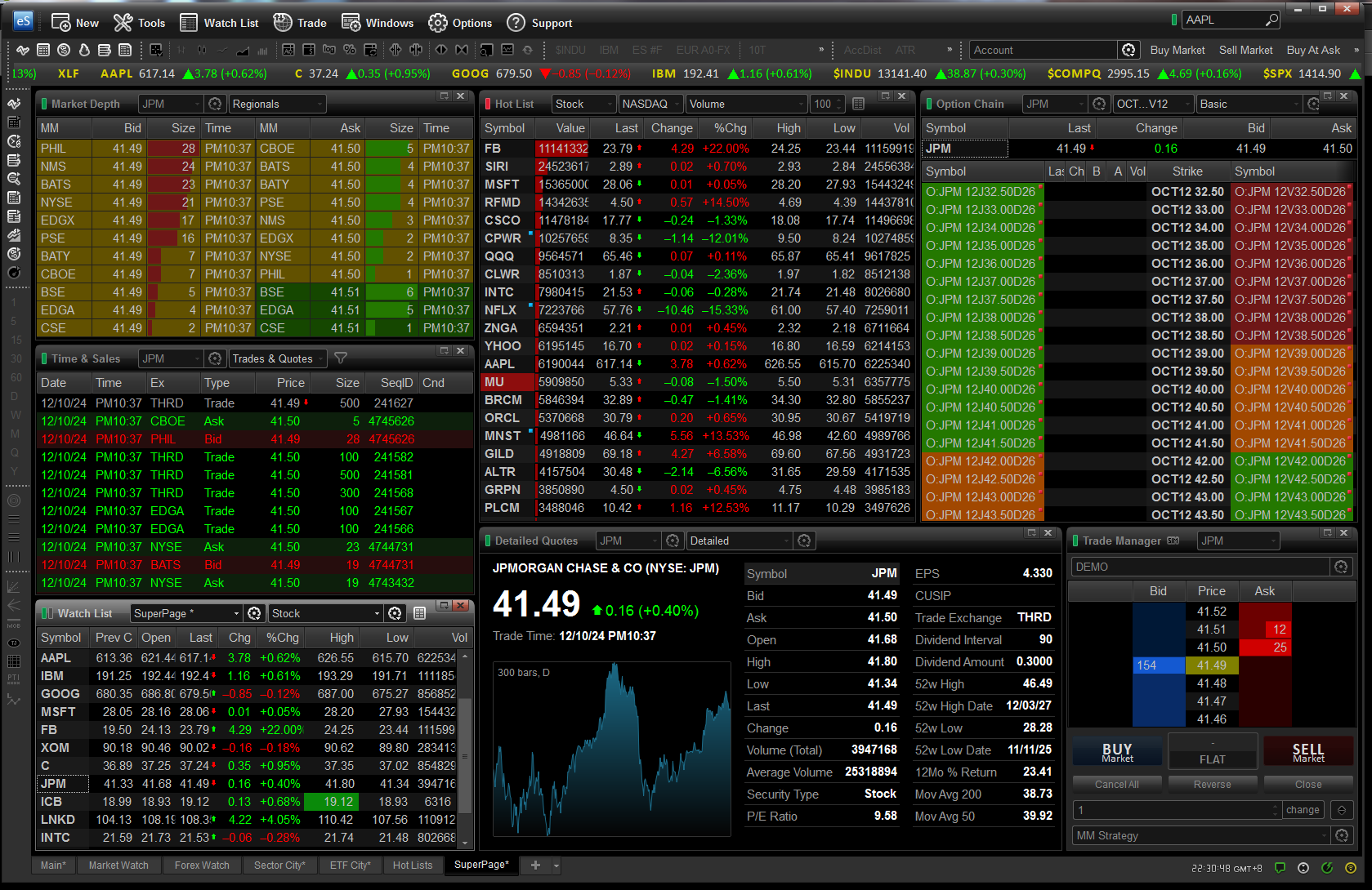 eSignal Trade manager