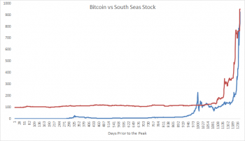 chart1