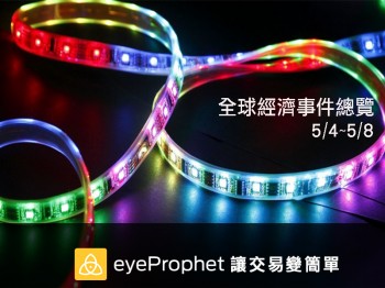 全球經濟事件總覽(5/4~5/8)